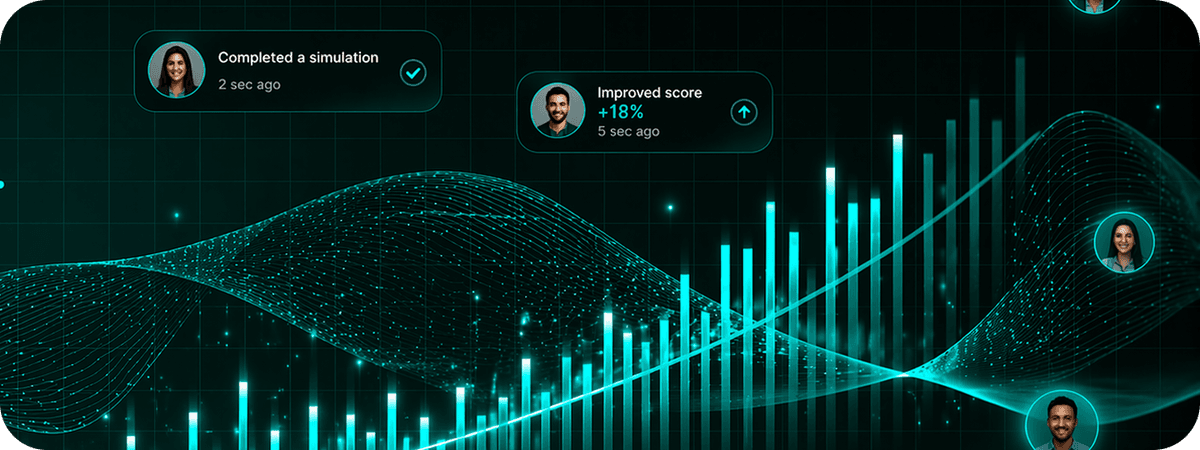 80% weekly active usage after week two