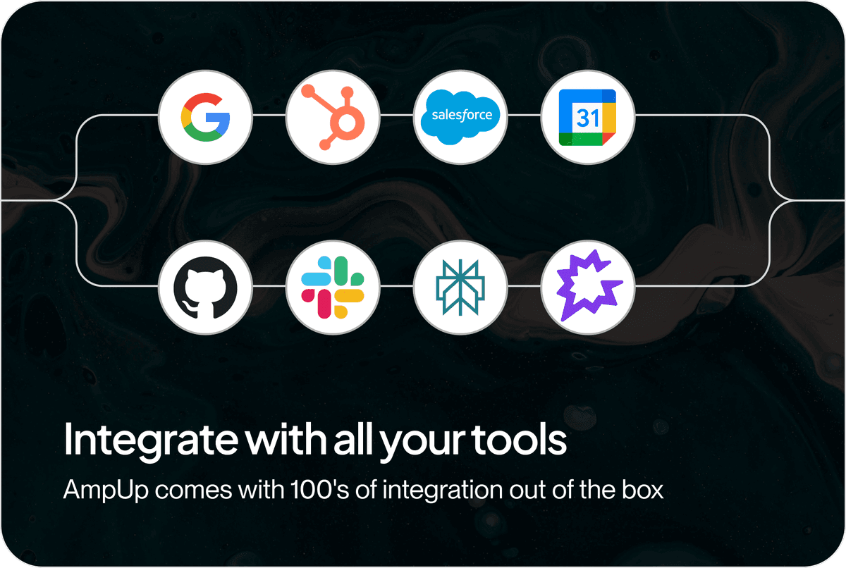 Hundreds of integrations out of the box