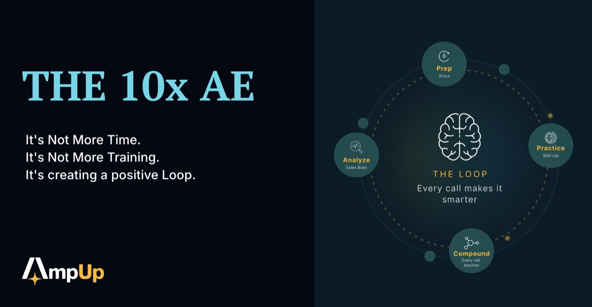 The 10x AE: How to 10x Your Account Executive's Output