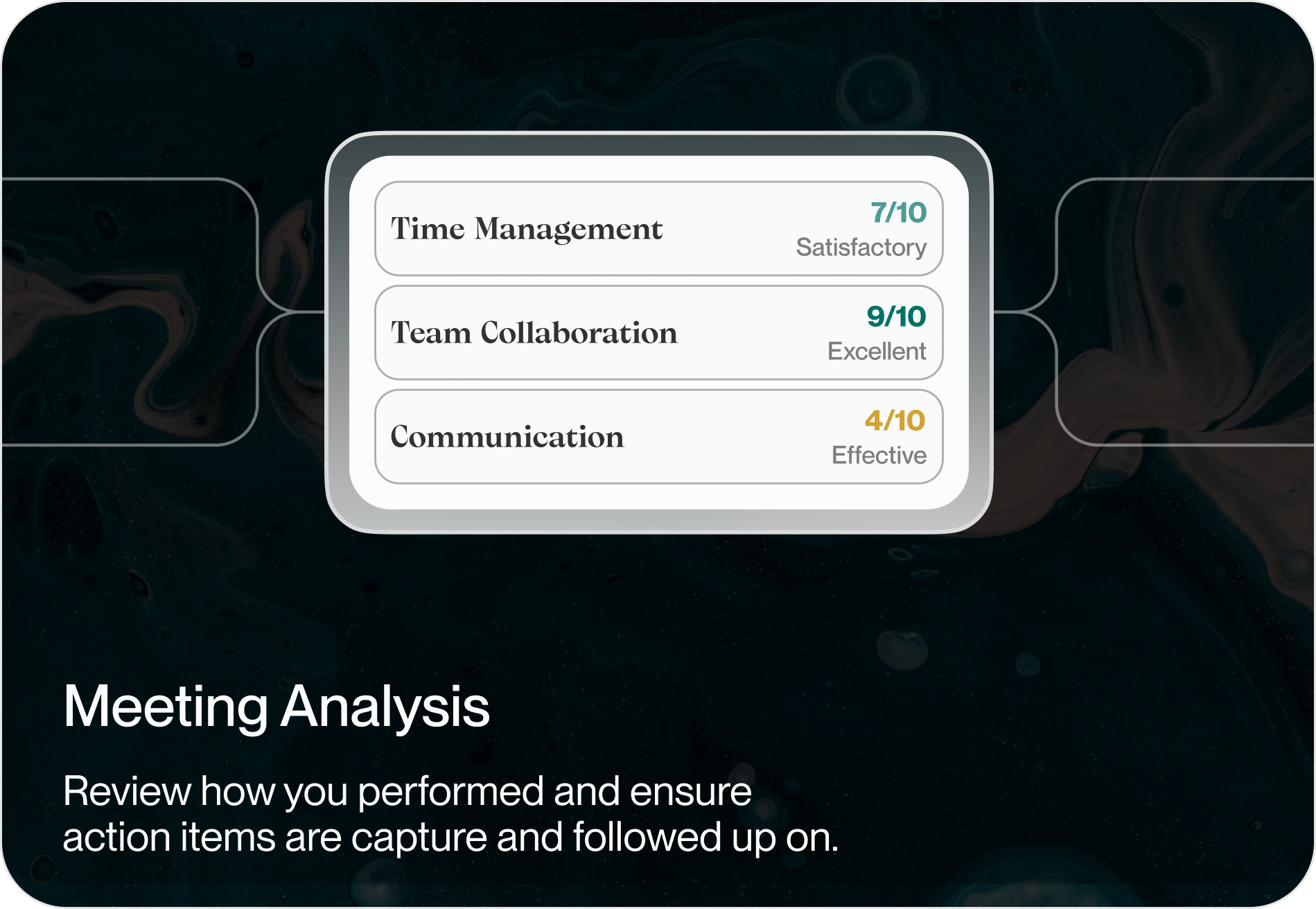 Review how you performed and ensure action items are captured and followed up on.