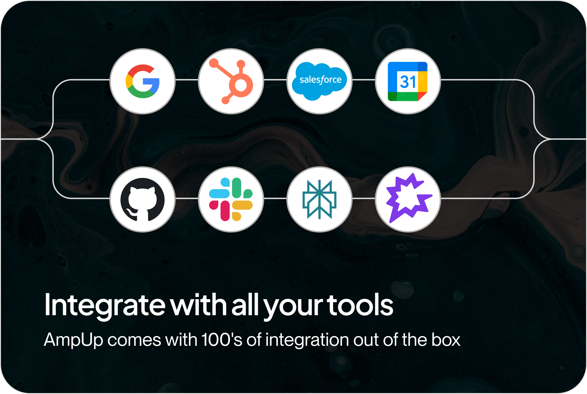 AmpUp comes with hundreds of integrations out of the box